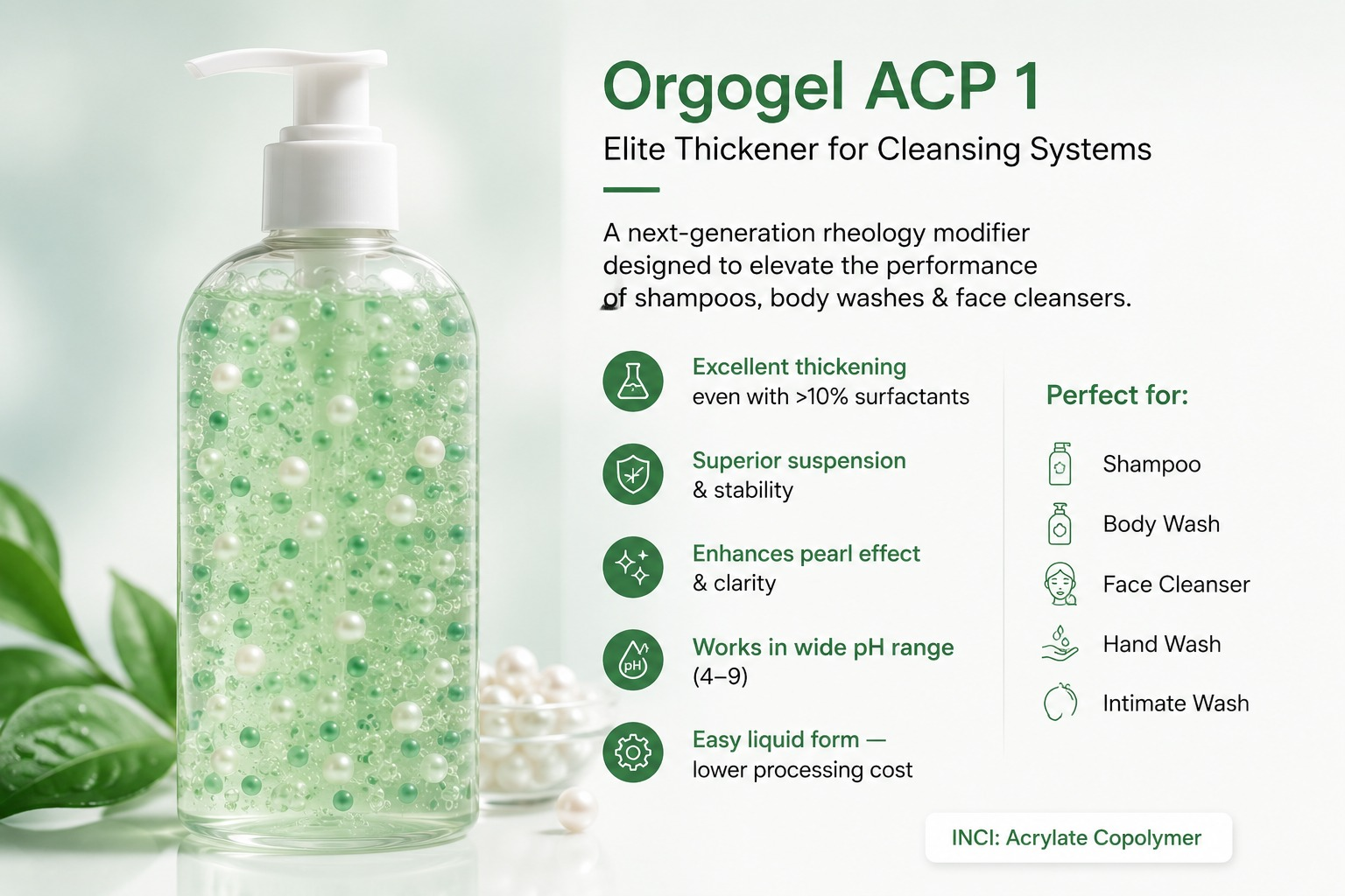 Orgogel ACP 1 (Acylate Copolymer)